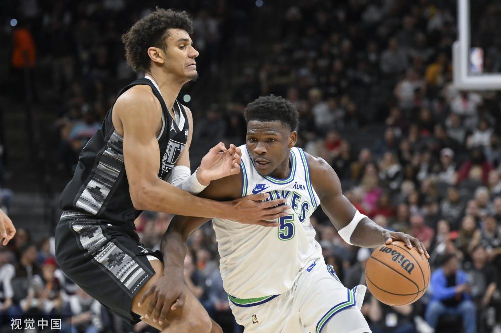 衡量表现的 衡量表现的